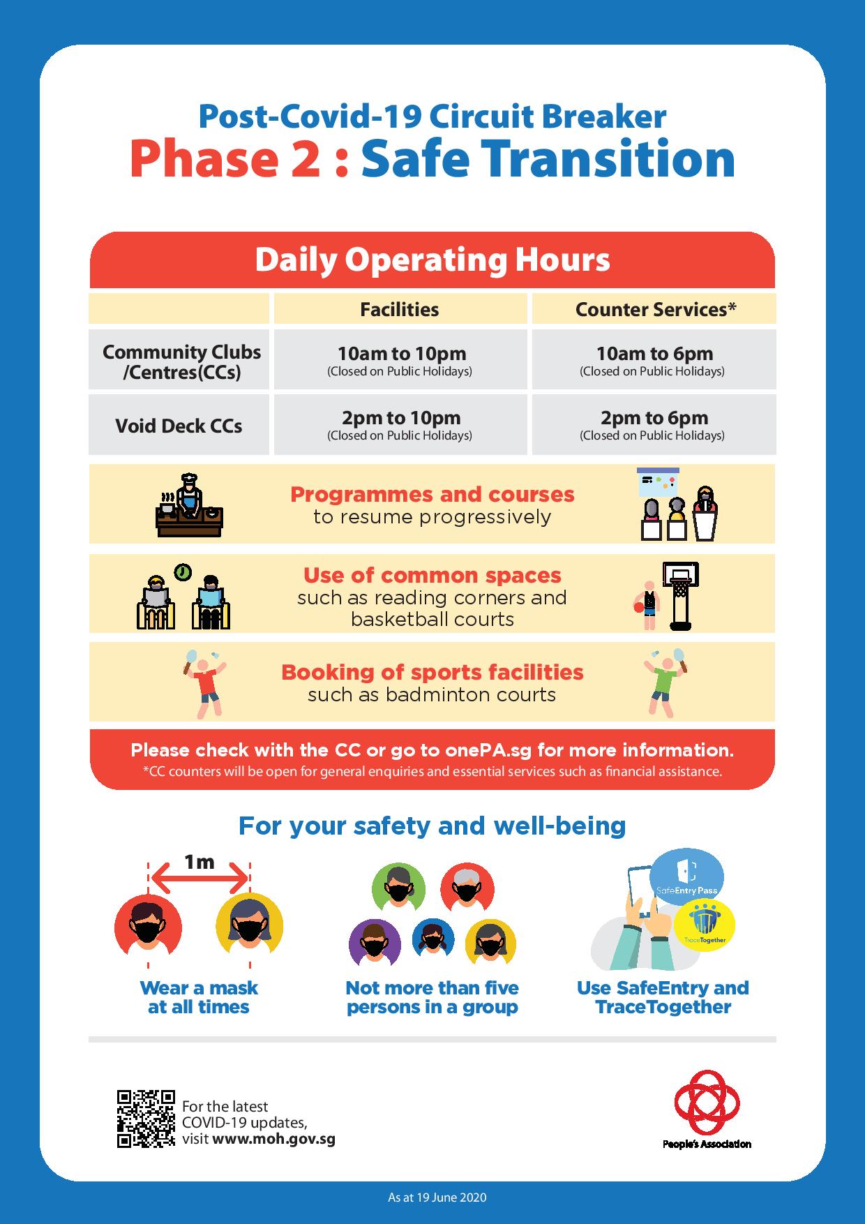 Post COVID 19 Circuit Breaker Phase 2 Safe Transition